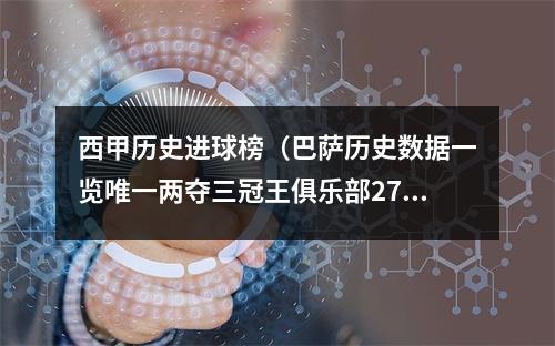 西甲历史进球榜（巴萨历史数据一览唯一两夺三冠王俱乐部27次西甲冠军在手）