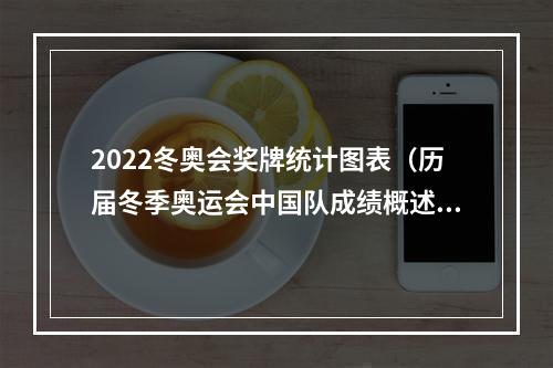 2022冬奥会奖牌统计图表（历届冬季奥运会中国队成绩概述19802022）