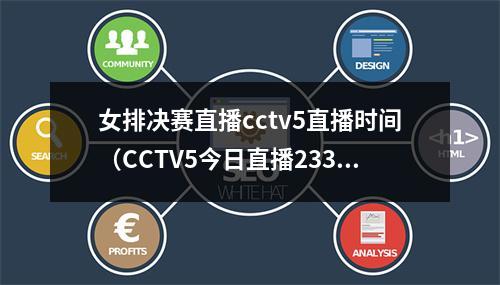 女排决赛直播cctv5直播时间（CCTV5今日直播2330世界女排联赛14决赛巴西中国）