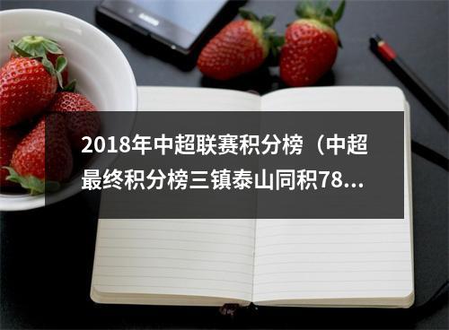 2018年中超联赛积分榜（中超最终积分榜三镇泰山同积78分）