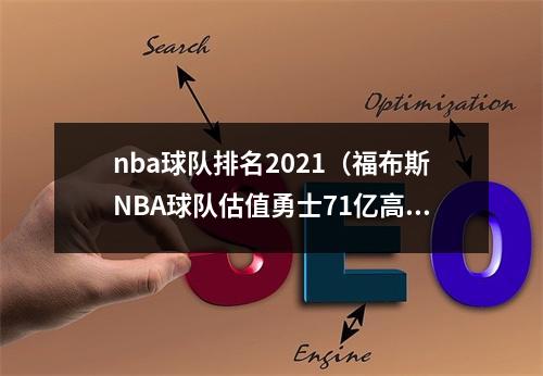 nba球队排名2021（福布斯NBA球队估值勇士71亿高居榜首 尼克斯湖人分列二三位）