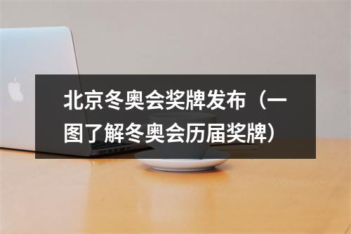 北京冬奥会奖牌发布（一图了解冬奥会历届奖牌）