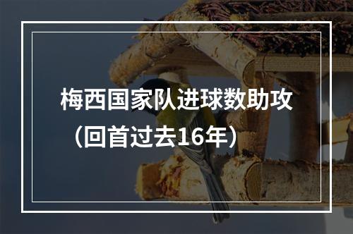 梅西国家队进球数助攻（回首过去16年）