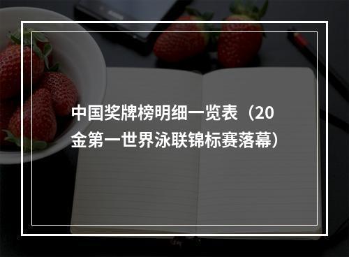 中国奖牌榜明细一览表（20金第一世界泳联锦标赛落幕）