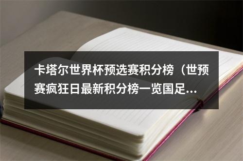 卡塔尔世界杯预选赛积分榜（世预赛疯狂日最新积分榜一览国足恰好排第12位）